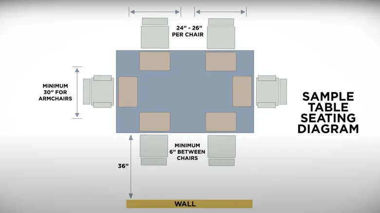 Decora con Éxito: Elige la Mesa de Comedor Perfecta para Cada Espacio