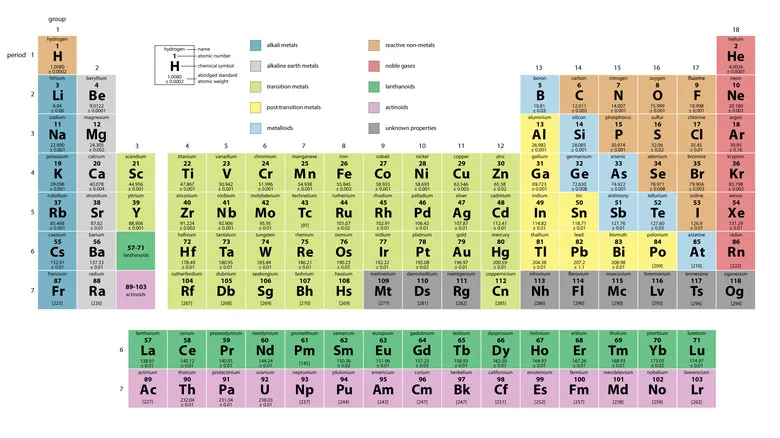 Las Moléculas Imposibles: Desentrañando los Misterios Químicos del Universo