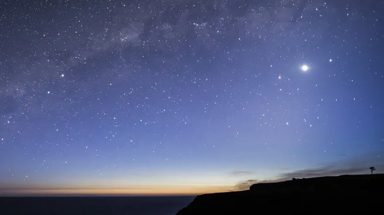 Observación Estelar: Identifica los Planetas y Galaxias Más Brillantes en el Cielo Nocturno