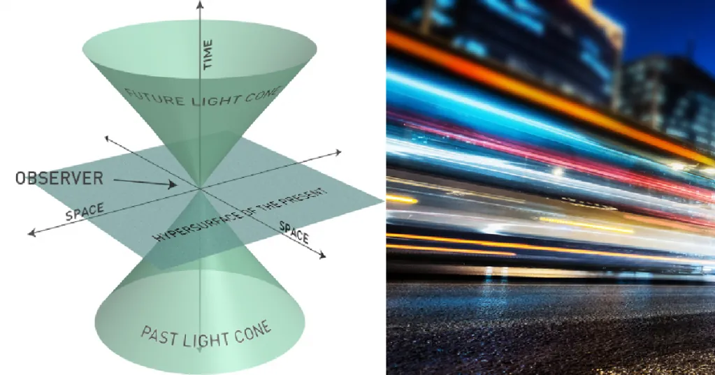 Viaje a la Velocidad de la Luz: Rompiendo Límites Teóricos